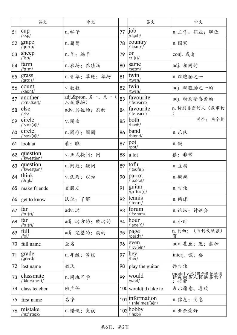 2025秋鲁教版六上英语单词表-part1-学海库