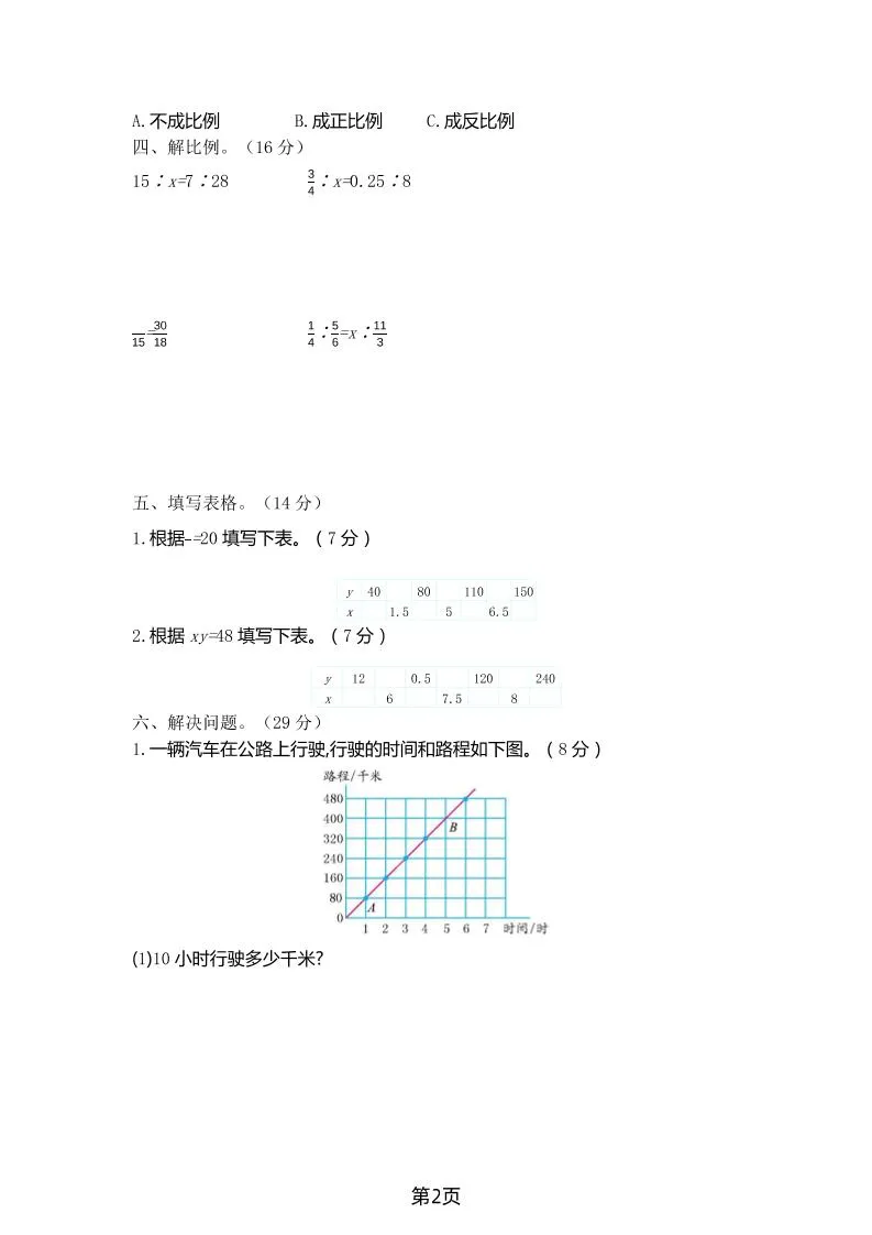 六年级下数学第四单元测试卷-1《北师版》-学海库