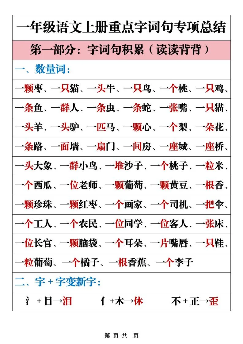 一年级上语文重点字词句专项总结