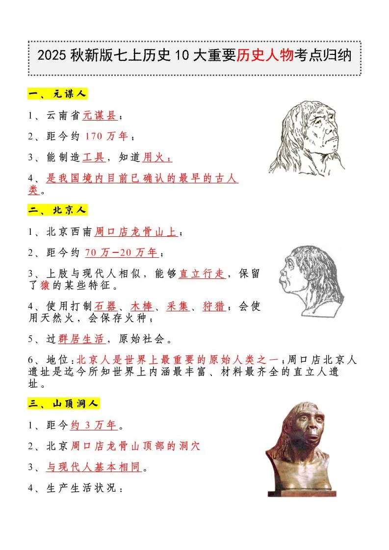 【2025秋新版】七上历史10大重要历史人物考点归纳