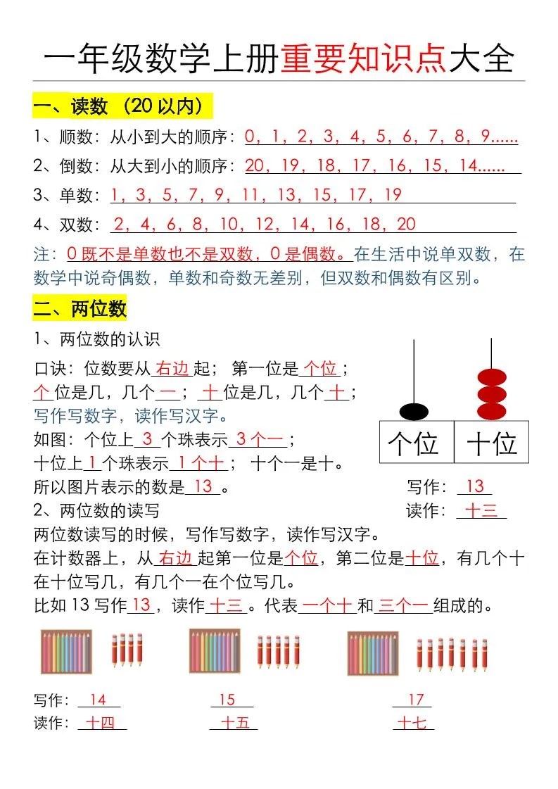 一年级数学上册重要知识点大全（答案版）