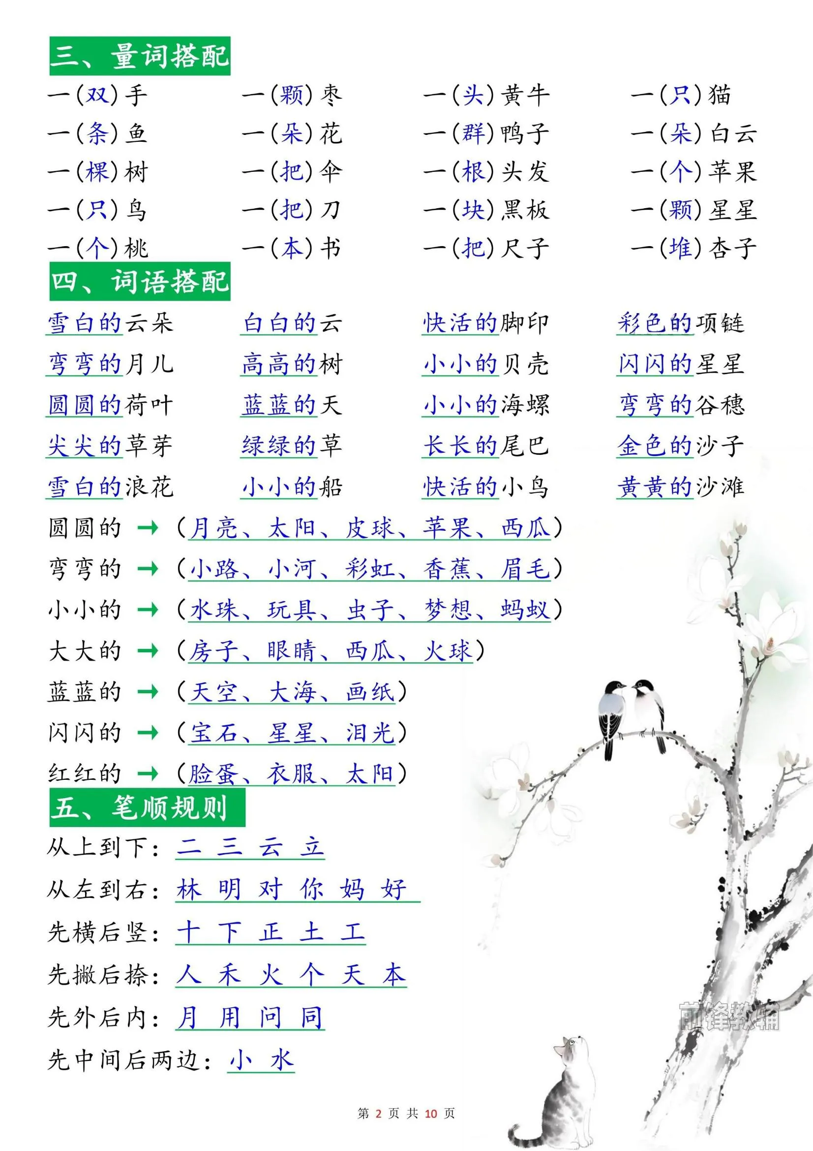 新一上语文高频考点知识梳理（十八个必背知识点）10页-学海库