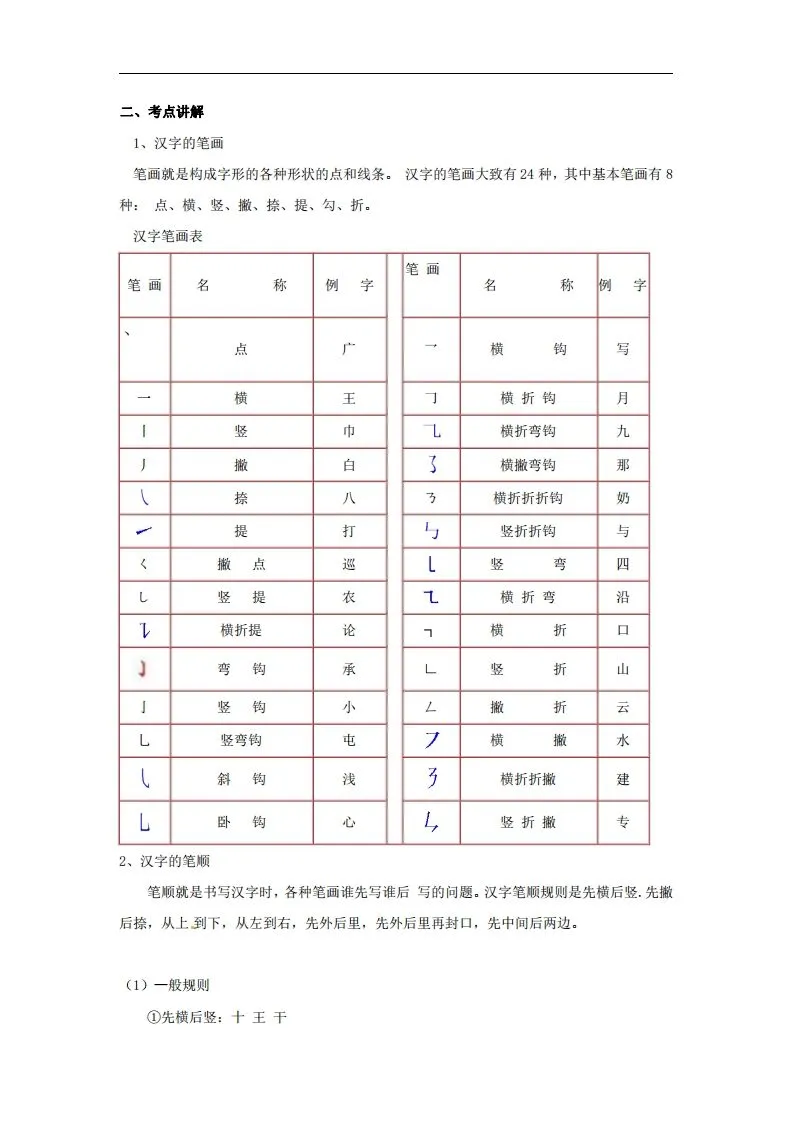 拼音识字1本通-汉字的笔画和笔顺-学海库
