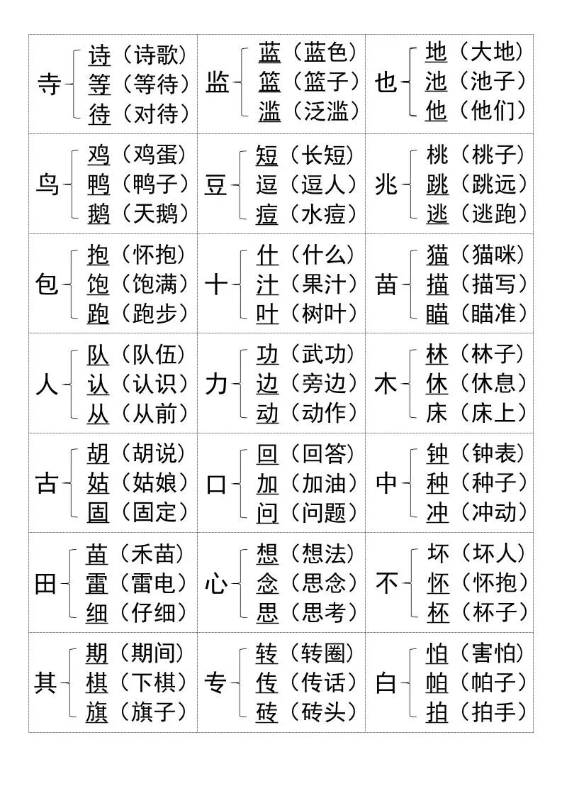 一年级上册语文知识加偏旁组新字-学海库