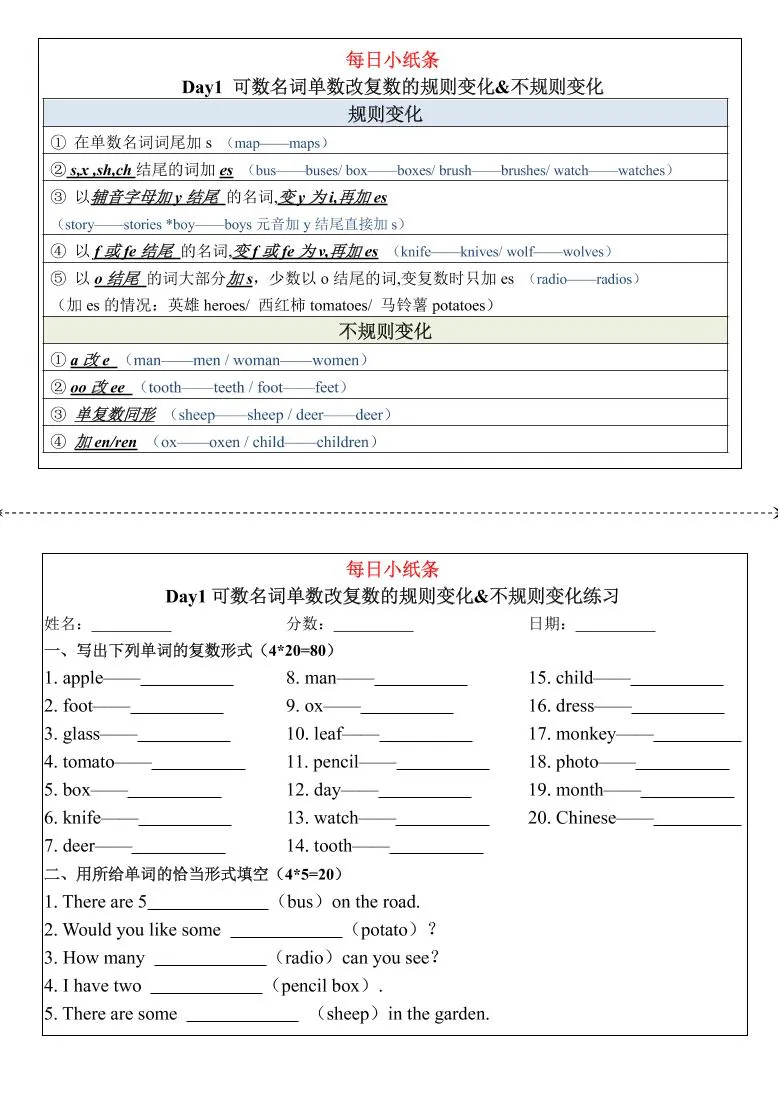 三上人教PEP版英语【语法每日小纸条】