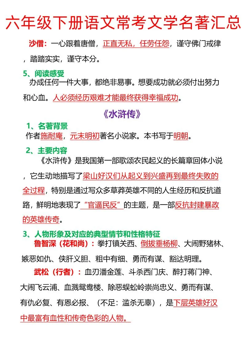 语文六年级下册常考文学名著汇总-学海库