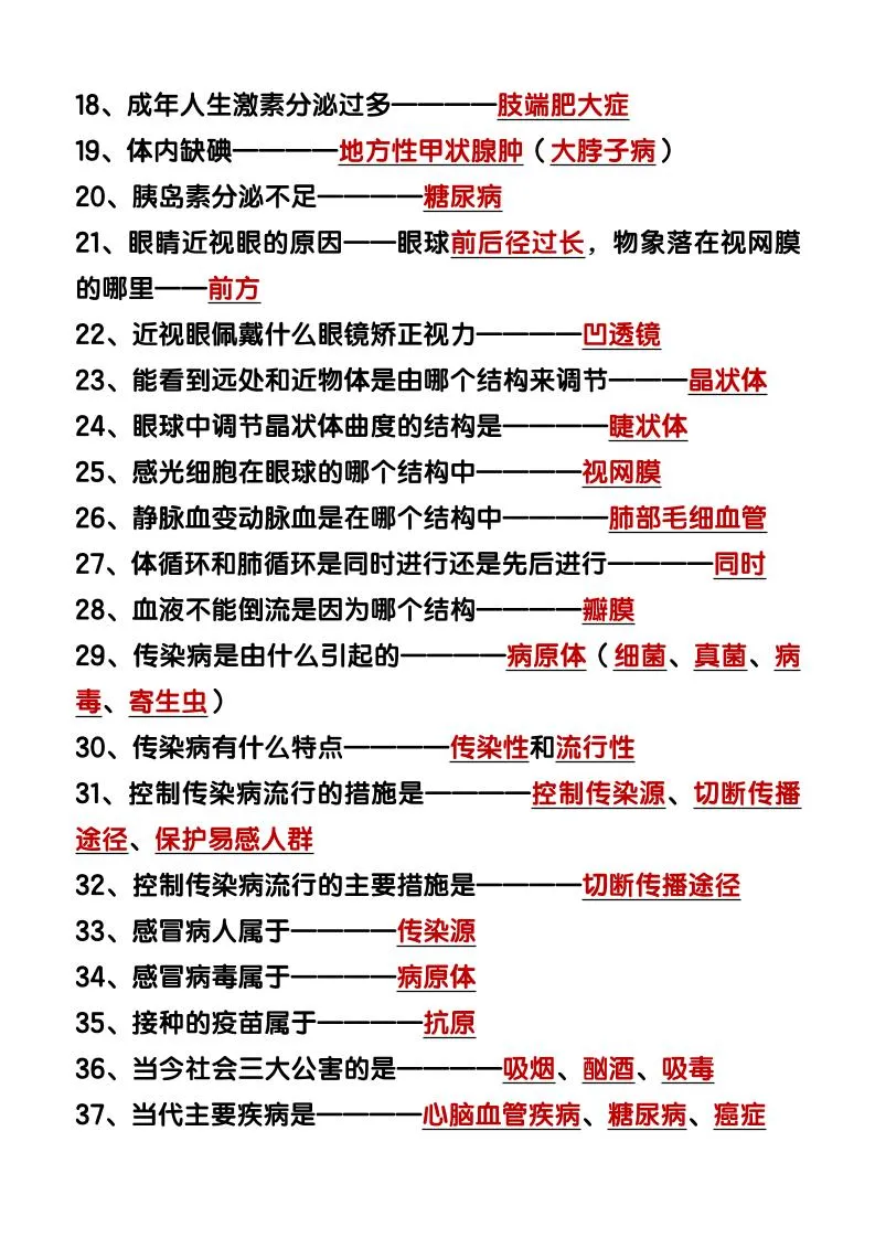 【2025秋新版】七下生物159个必会问答汇总-学海库