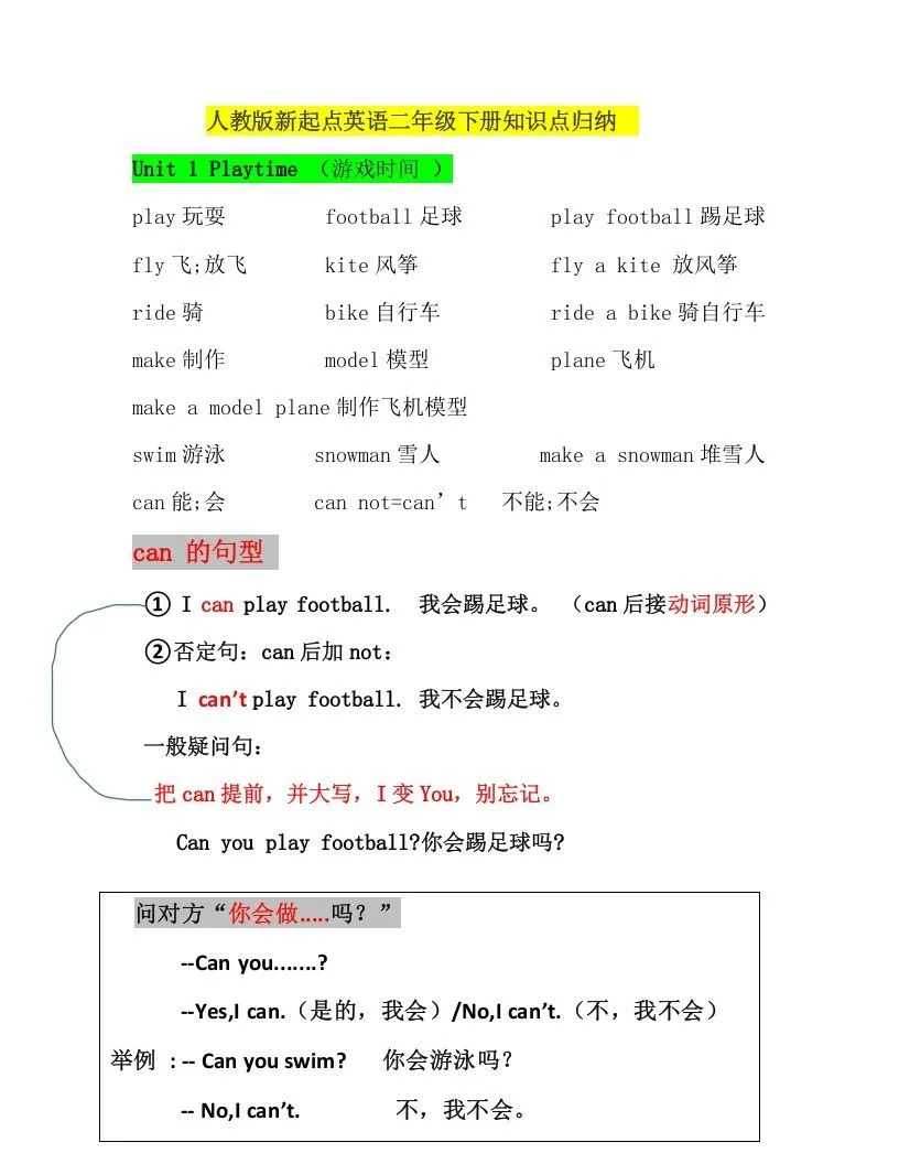 二年级英语下册新起点sl版2单元知识点汇总（人教版）