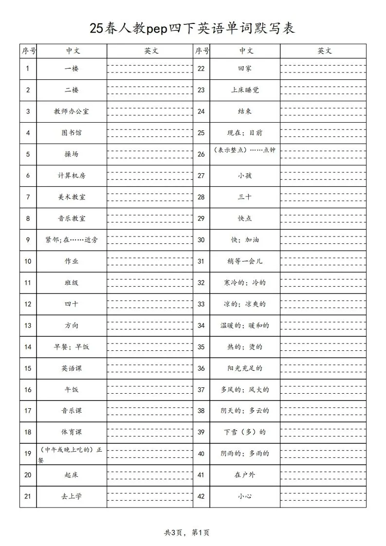 25春人教pep四下英语单词默写表（3页）