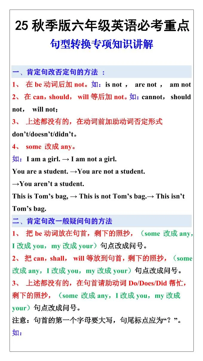 【2025秋新版】六年级英语必考重点：句型转换专项知识讲解-六上英语