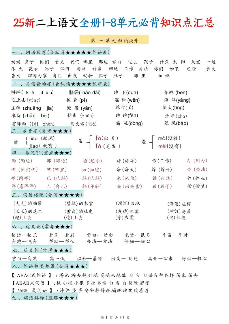 25新二上语文1-8单元必背知识点汇总（17页）