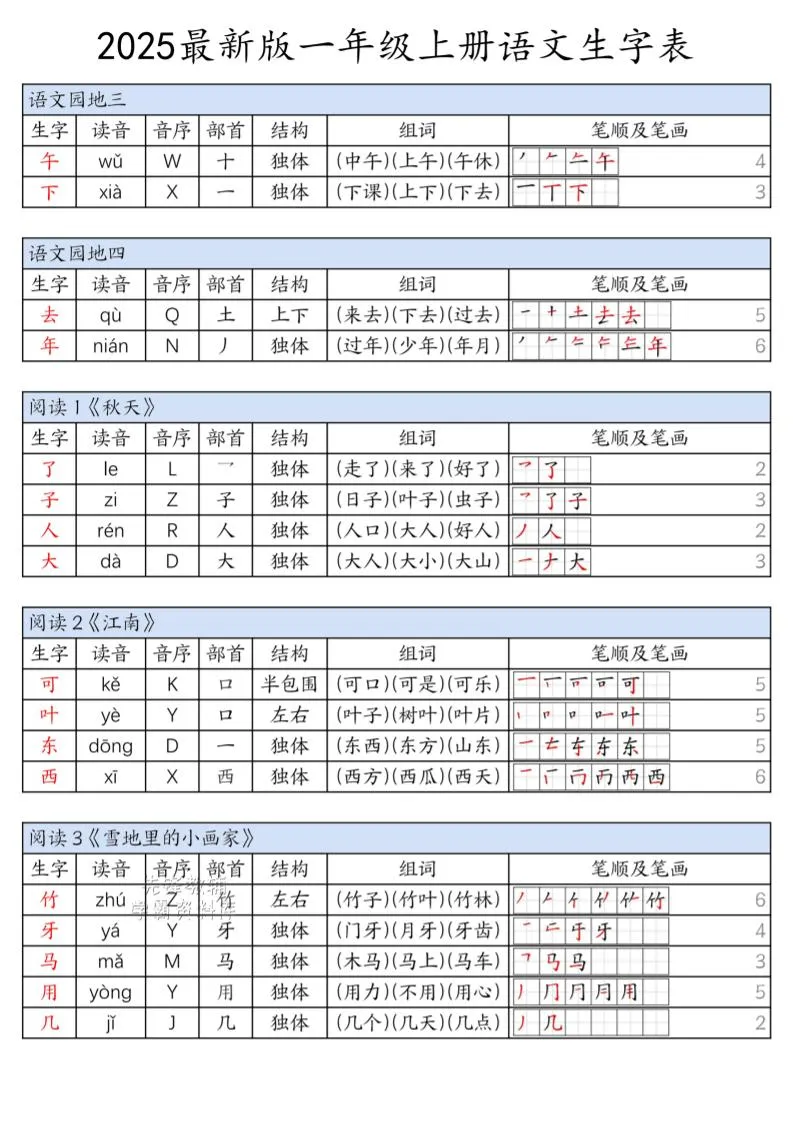 一上语文上册生字表-学海库