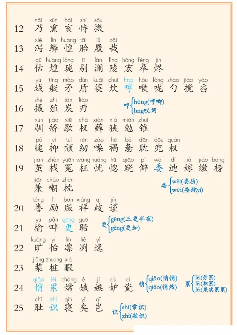五上语文课后三表注音【识字表+写字表+词语表】（8页）-学海库