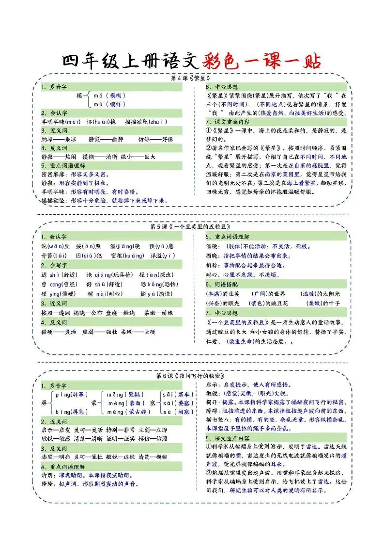 四年级（上）语文课课贴(1)-学海库