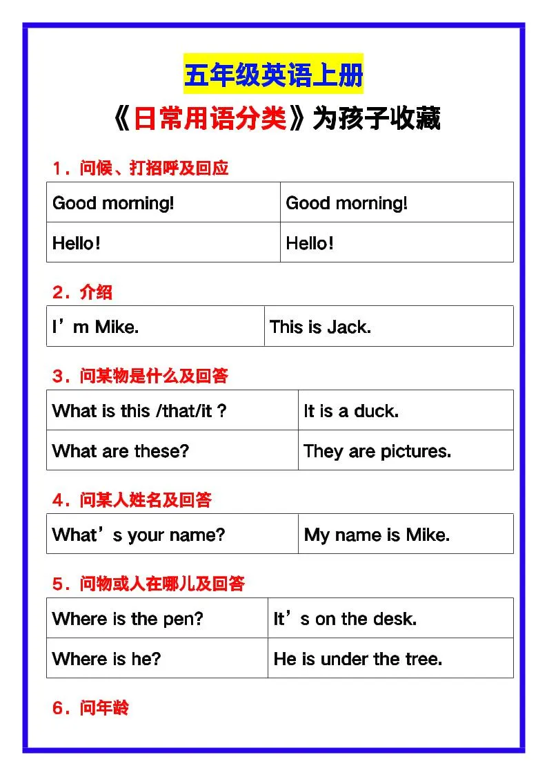 【2025秋新版】五年级英语上册《日常用语分类》，为孩子收藏！