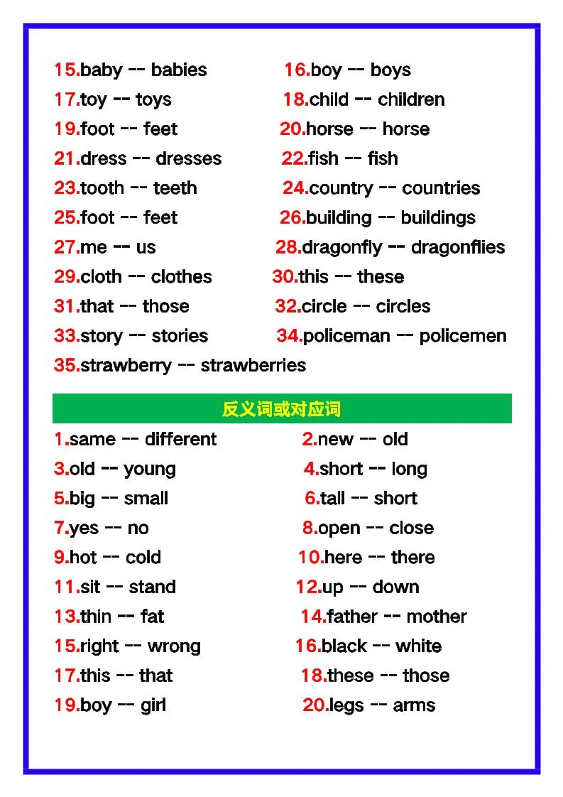 【2025秋新版】五年级英语上册《易错知识点》汇总，建议收藏！-学海库