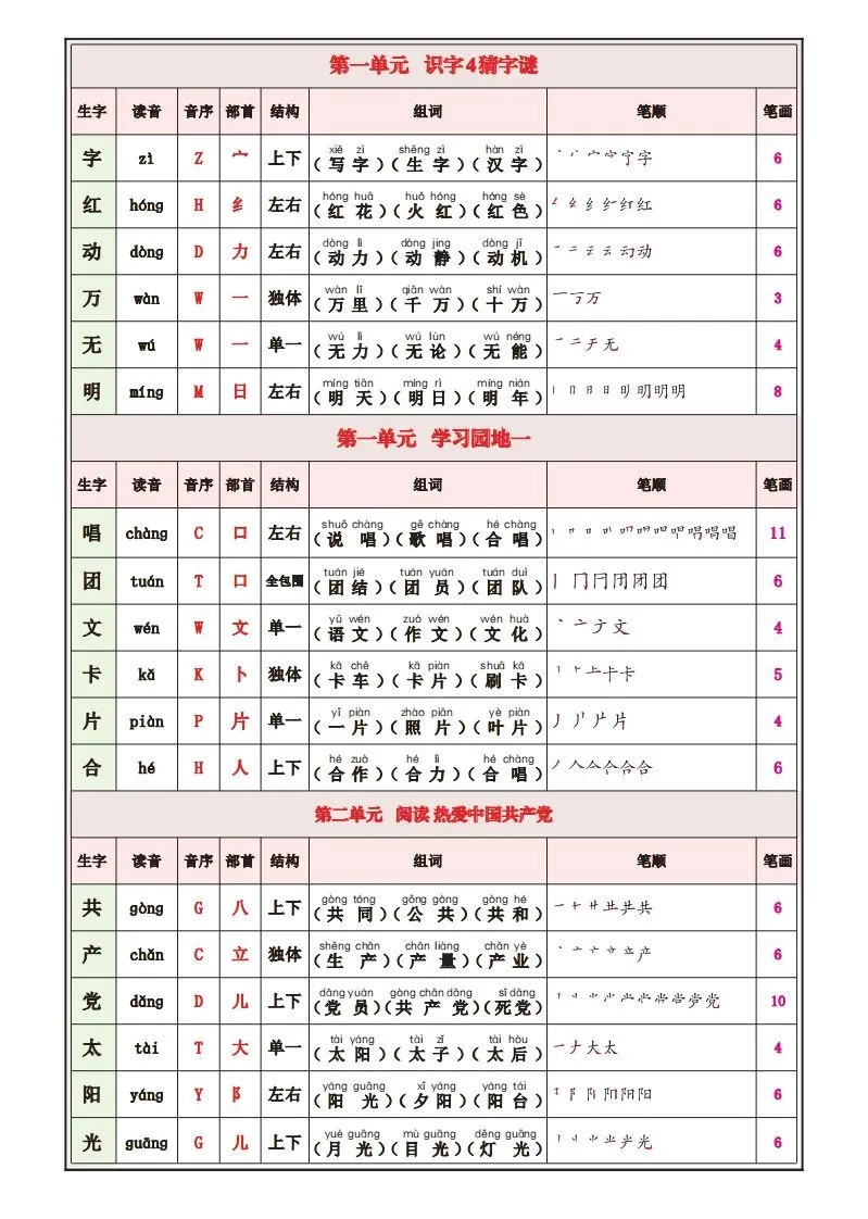 一下语文25春最新版写字表课课贴-学海库