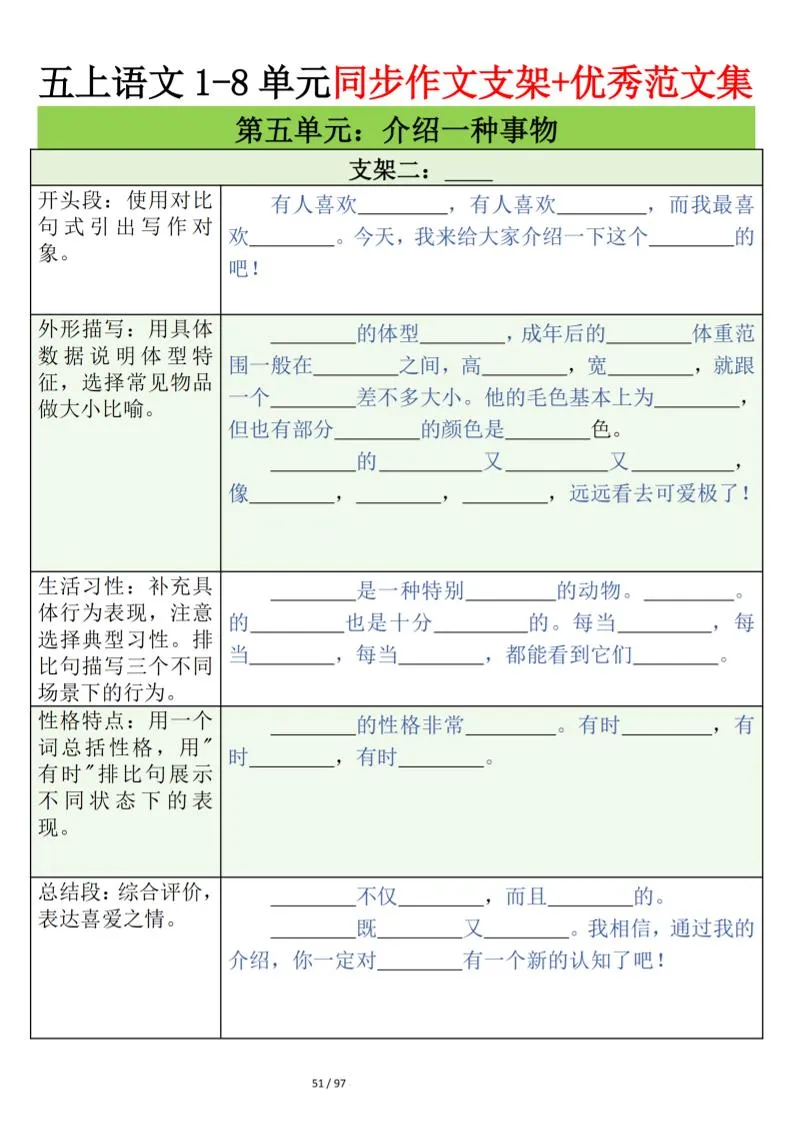 五上语文第五单元作文支架＋优秀范文12页-学海库