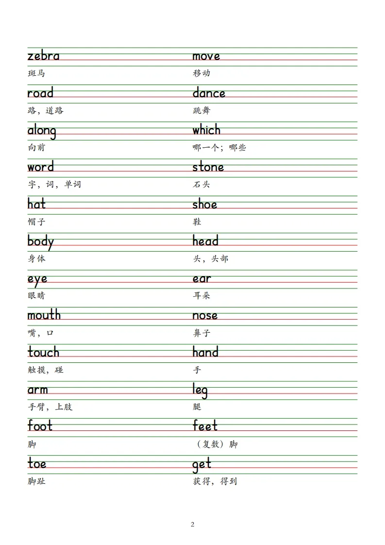 2025春新版三下外研版英语单词木棍体字帖-Unit1-6-学海库