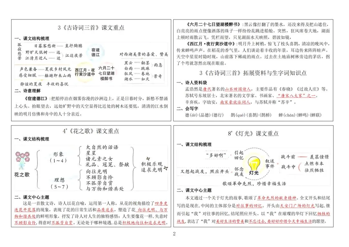 六（上）语文新版课课贴-学海库