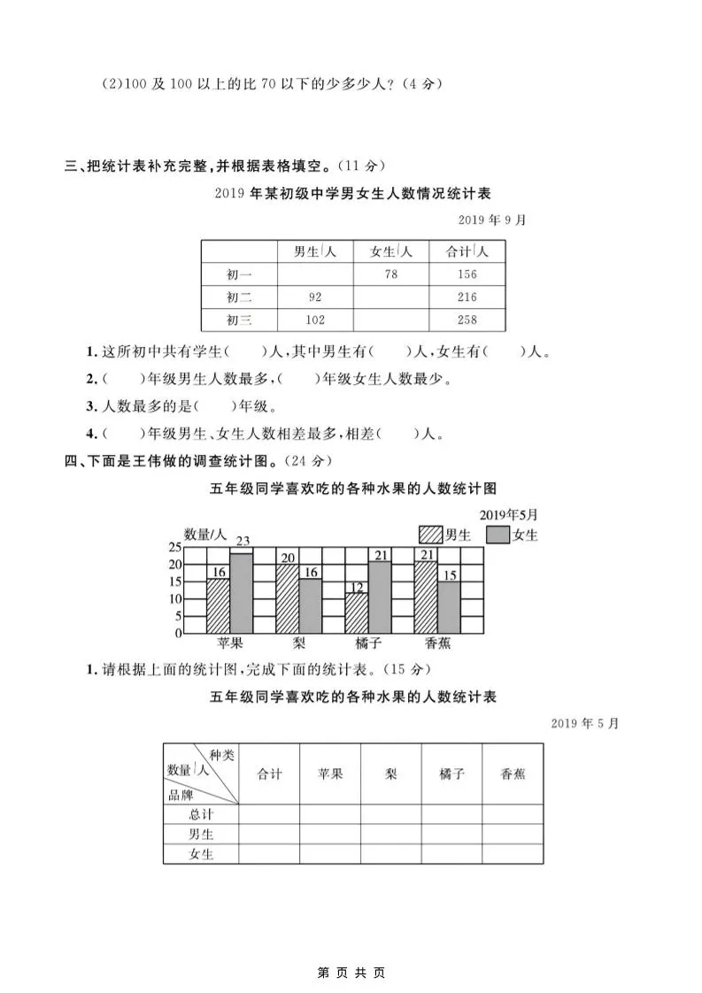 五年级上数学第六单元测试卷《苏教版》-学海库