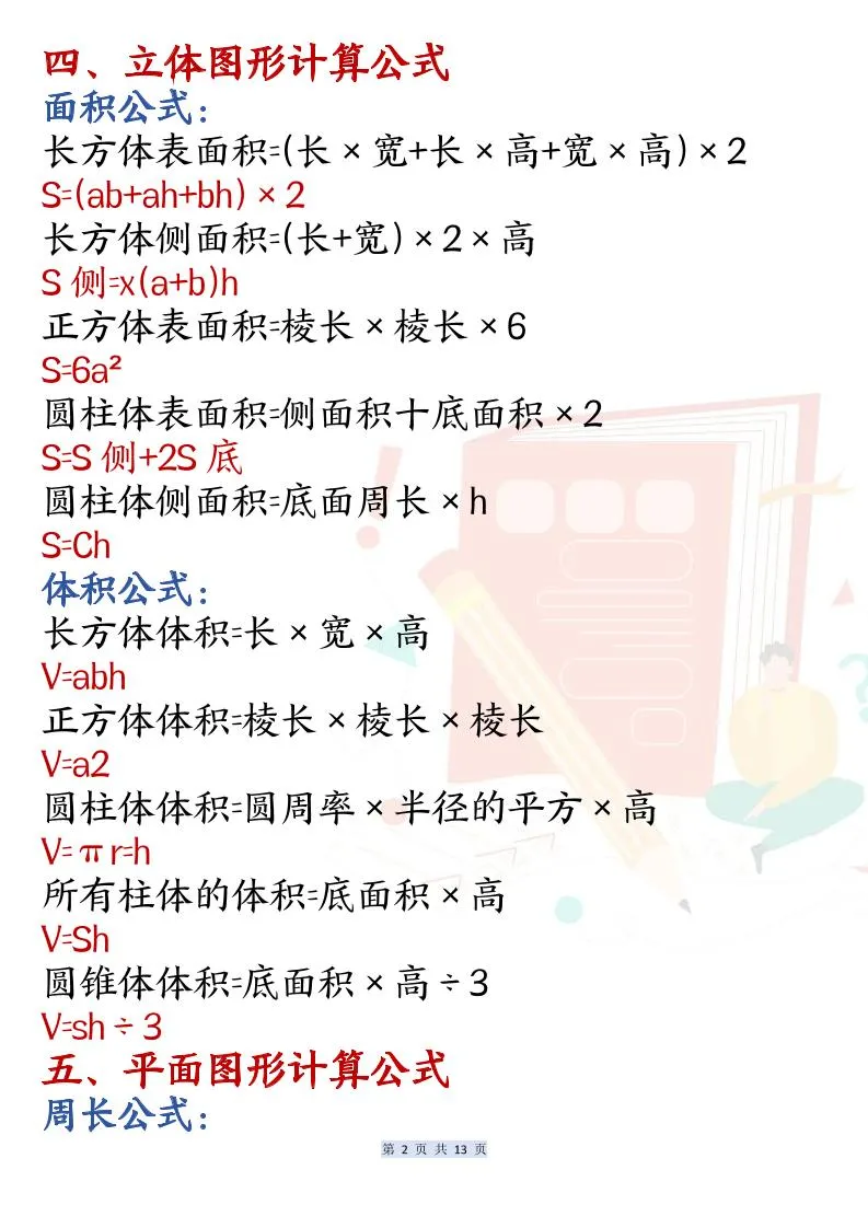 六上数学必背公式汇总(13页)-学海库