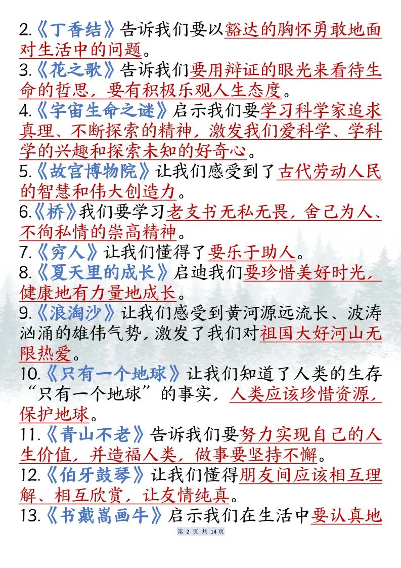 六上语文课内必背知识点汇总（共14页）-学海库