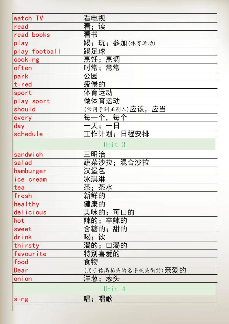 四升五暑假衔接五年级上册英语单词表-五上英语-学海库