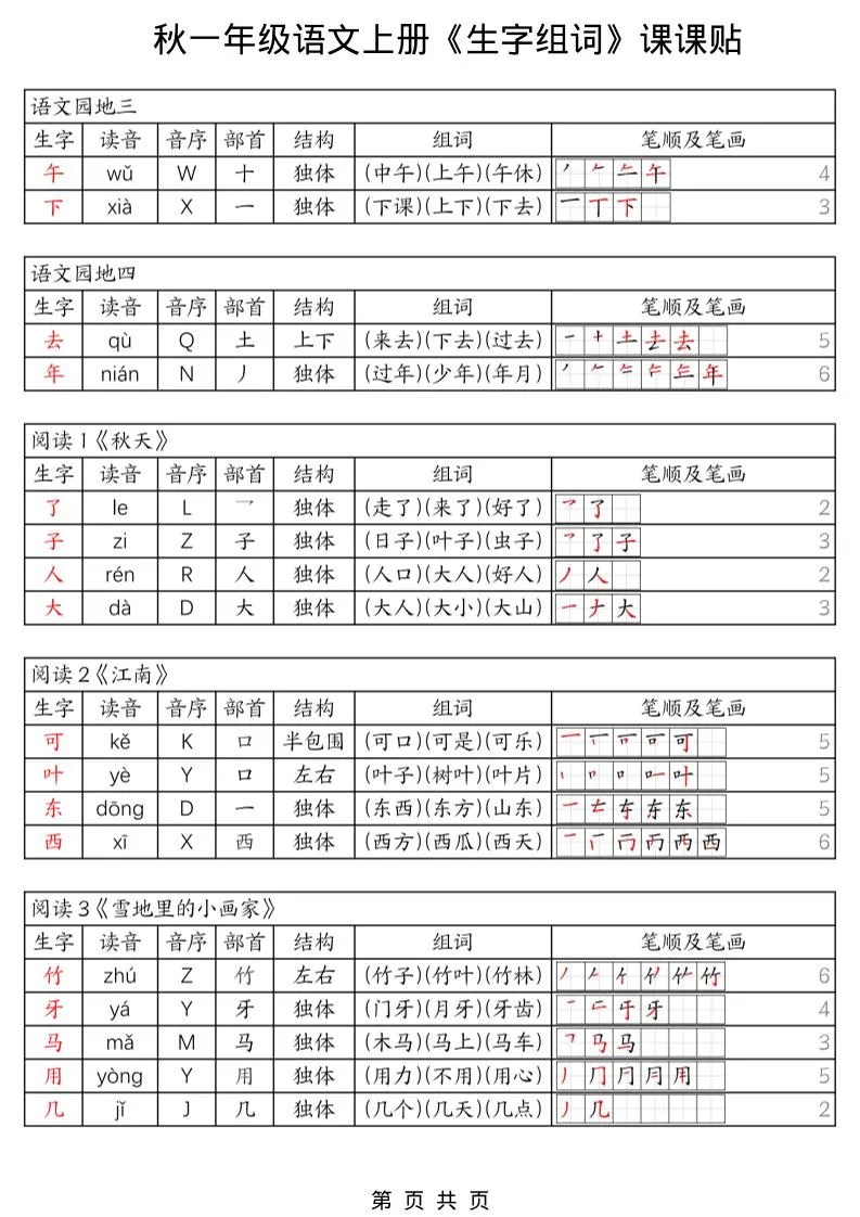 一年级上册语文《生字组词课课贴》（25秋）-学海库