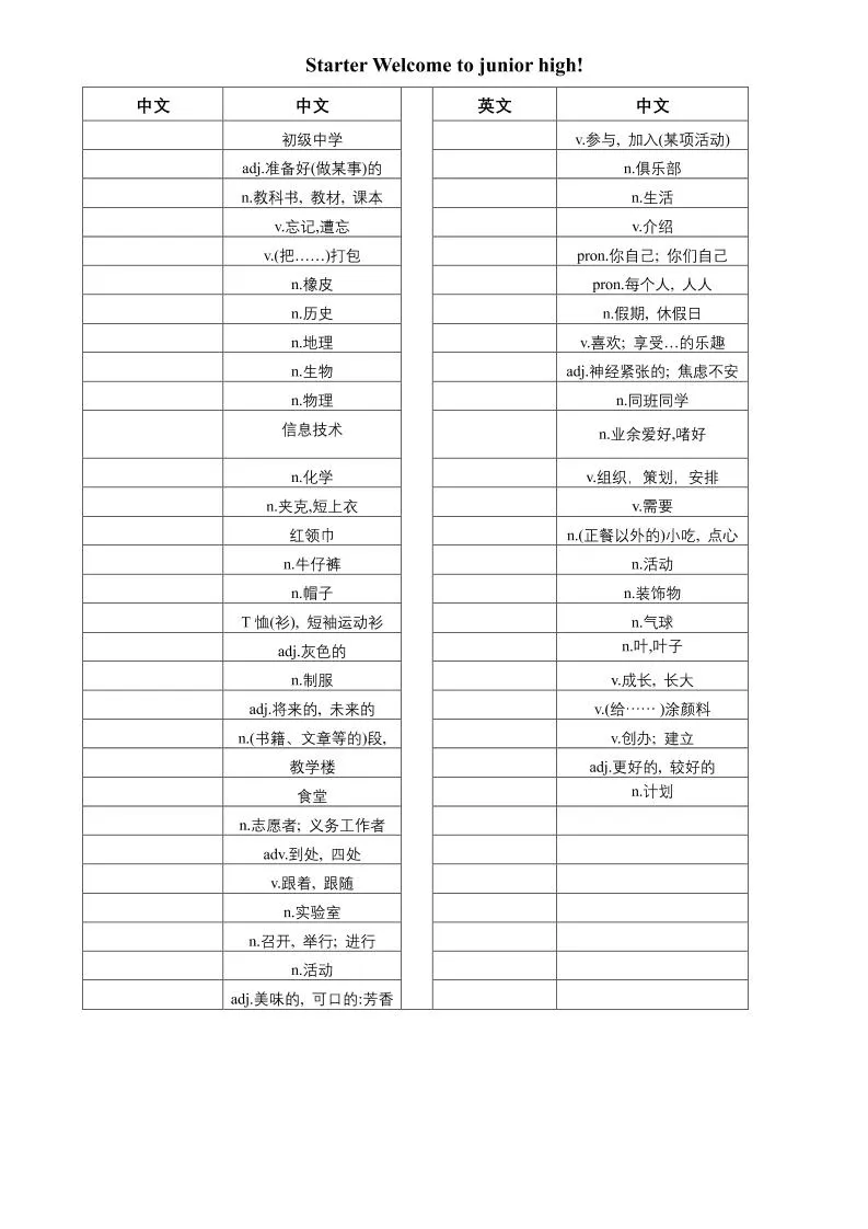 七年级上英语单词（中译英）-学海库