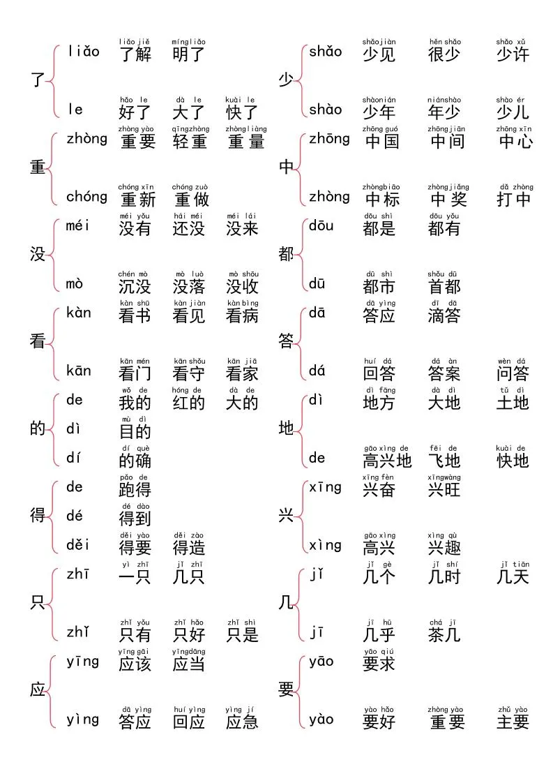 一上语文词语大全汇总37页-学海库