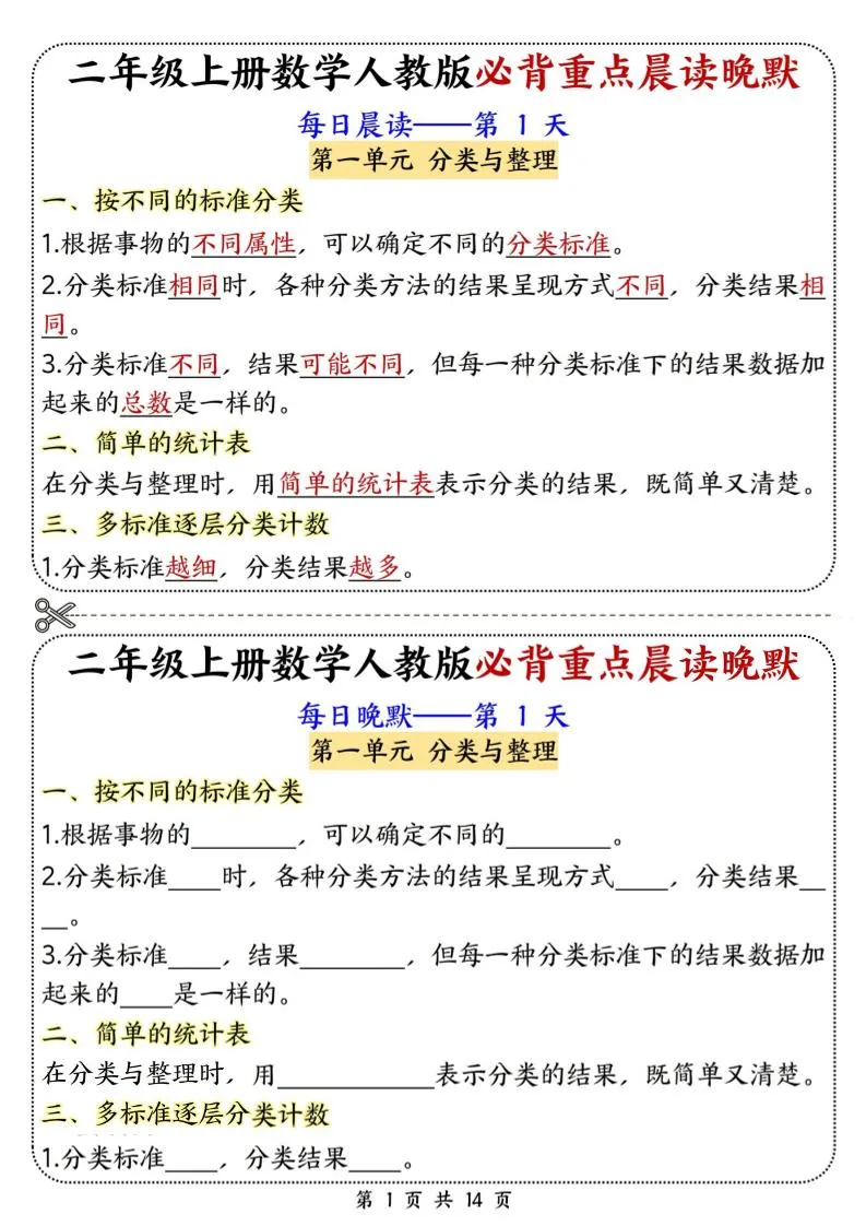 新二上数学人教版必背重点晨读晚默14天（14页）