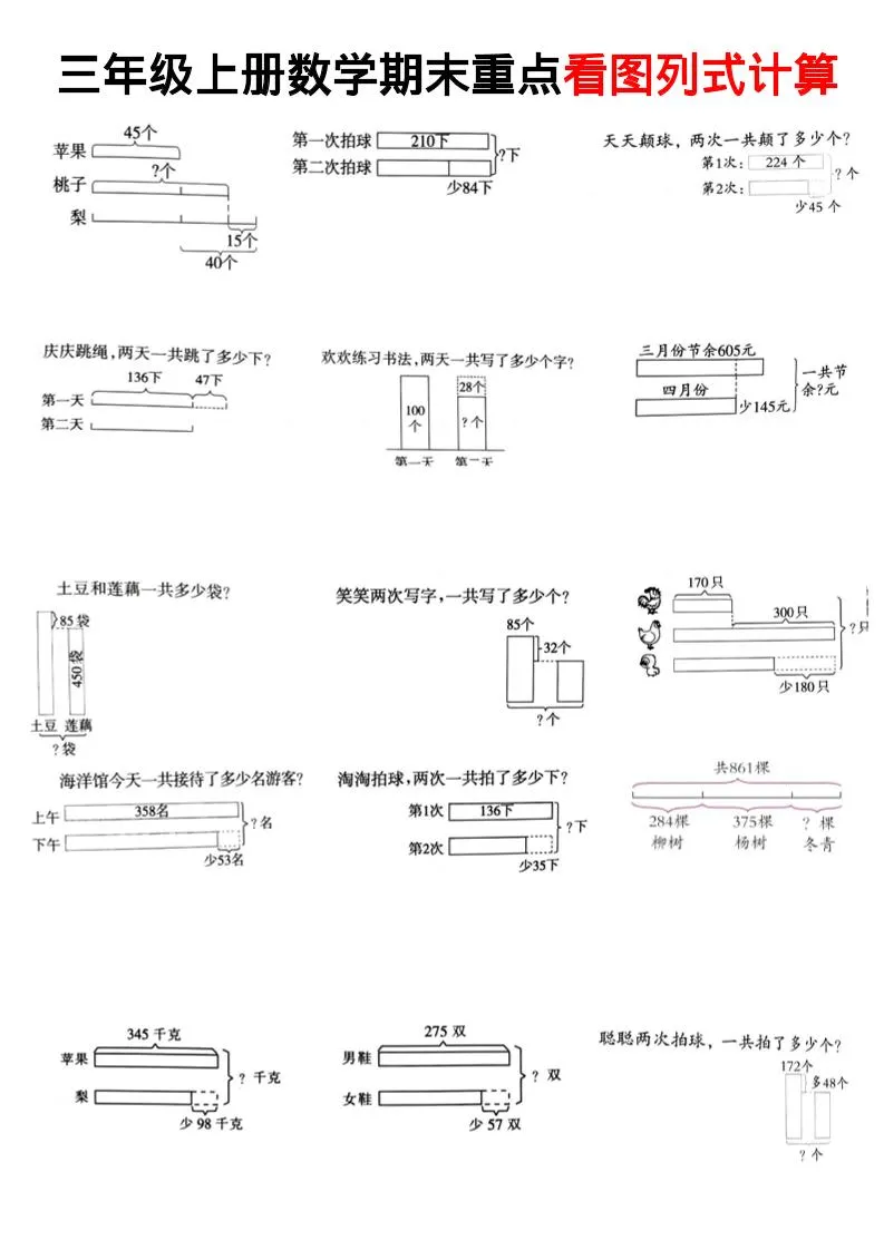 三上数学看图列式