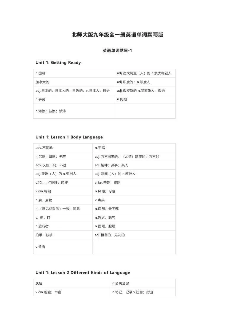 北师大版九年级上册英语单词默写表-学海库