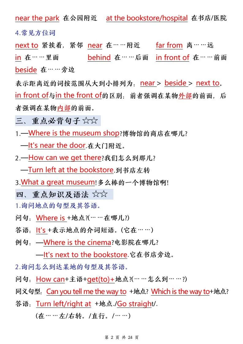 25年秋六上英语必备知识点汇总（单词+短语+句型+语法+写作）24页-学海库