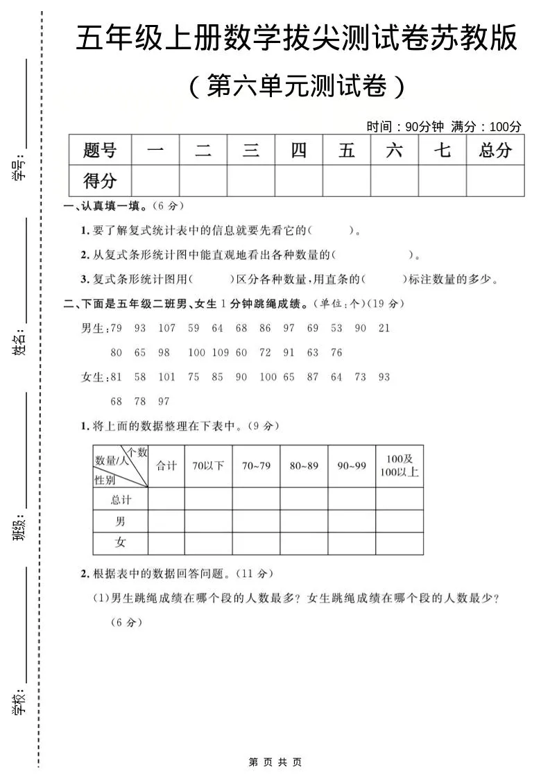 五年级上数学第六单元测试卷《苏教版》