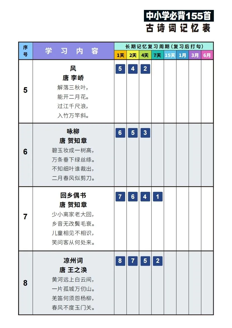 155首古诗词艾宾浩斯记忆表-学海库