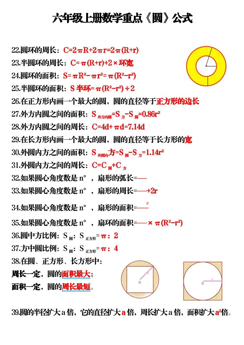 六上数学重点《圆》公式3页-学海库